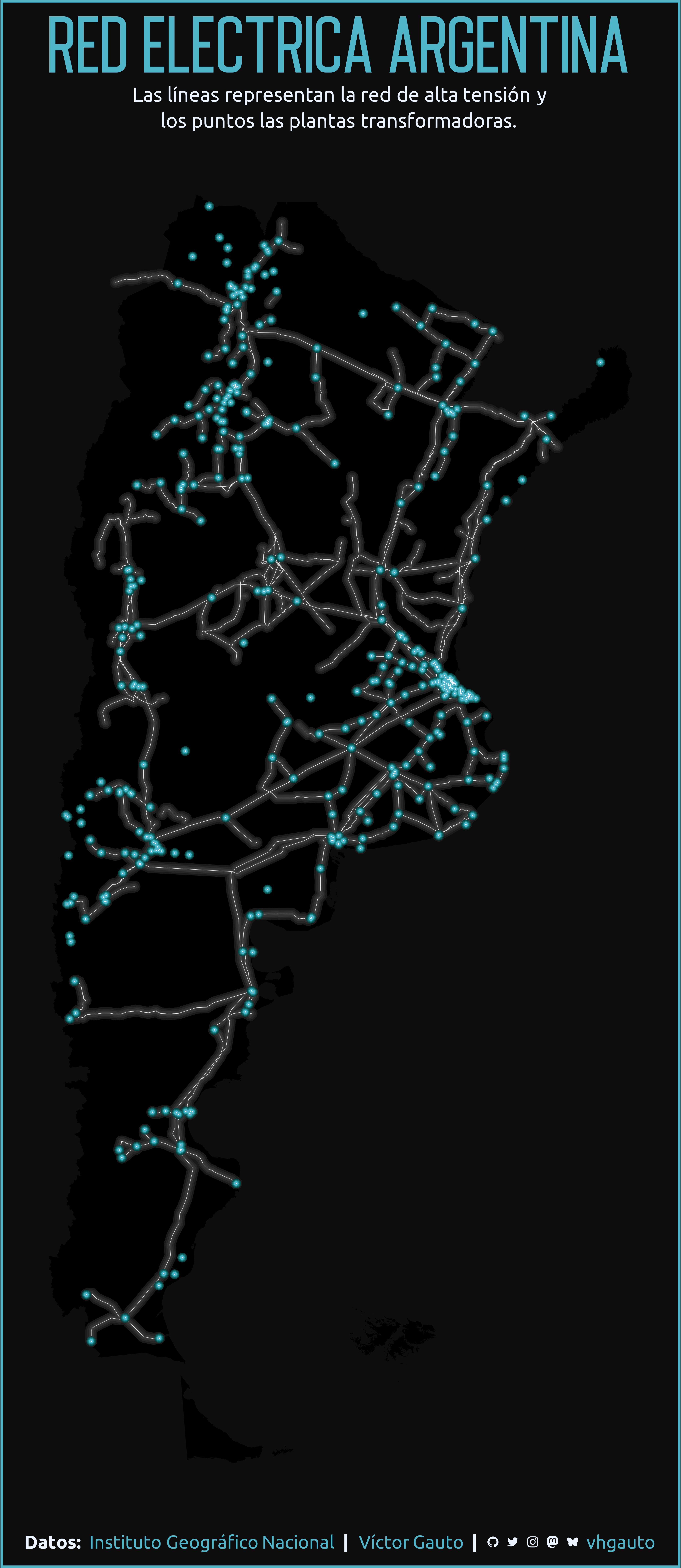 Red eléctrica en Argentina.